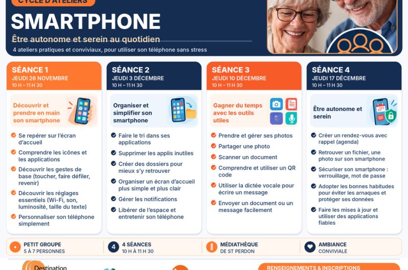 878465-cycle-ateliers-smartphone-saint-perdon-926×683