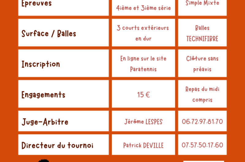 Affiche Tournoi de tennis Photo Coloré Vert Bleu – 1