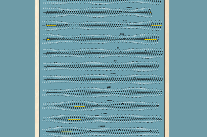 calendrier-des-marees-2025-bois-bleu-pastel copie